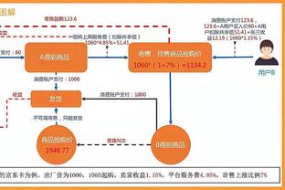 长发披肩！❤️哈兰德与女友开劳斯莱斯库里南兜风，女友负责加油