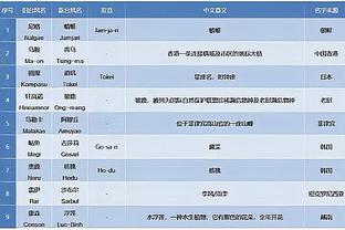 新利18开户截图2